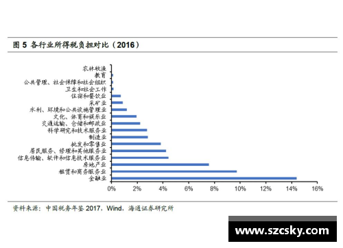 球员转会报价完全匹配策略及其终极影响分析